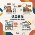 选品教程